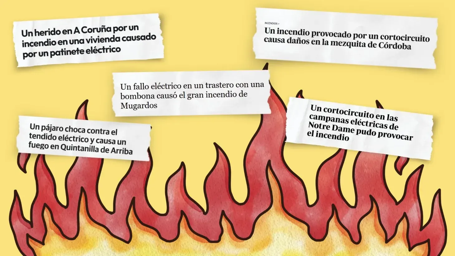 Incendios eléctricos: el peligro invisible que también quema cada verano